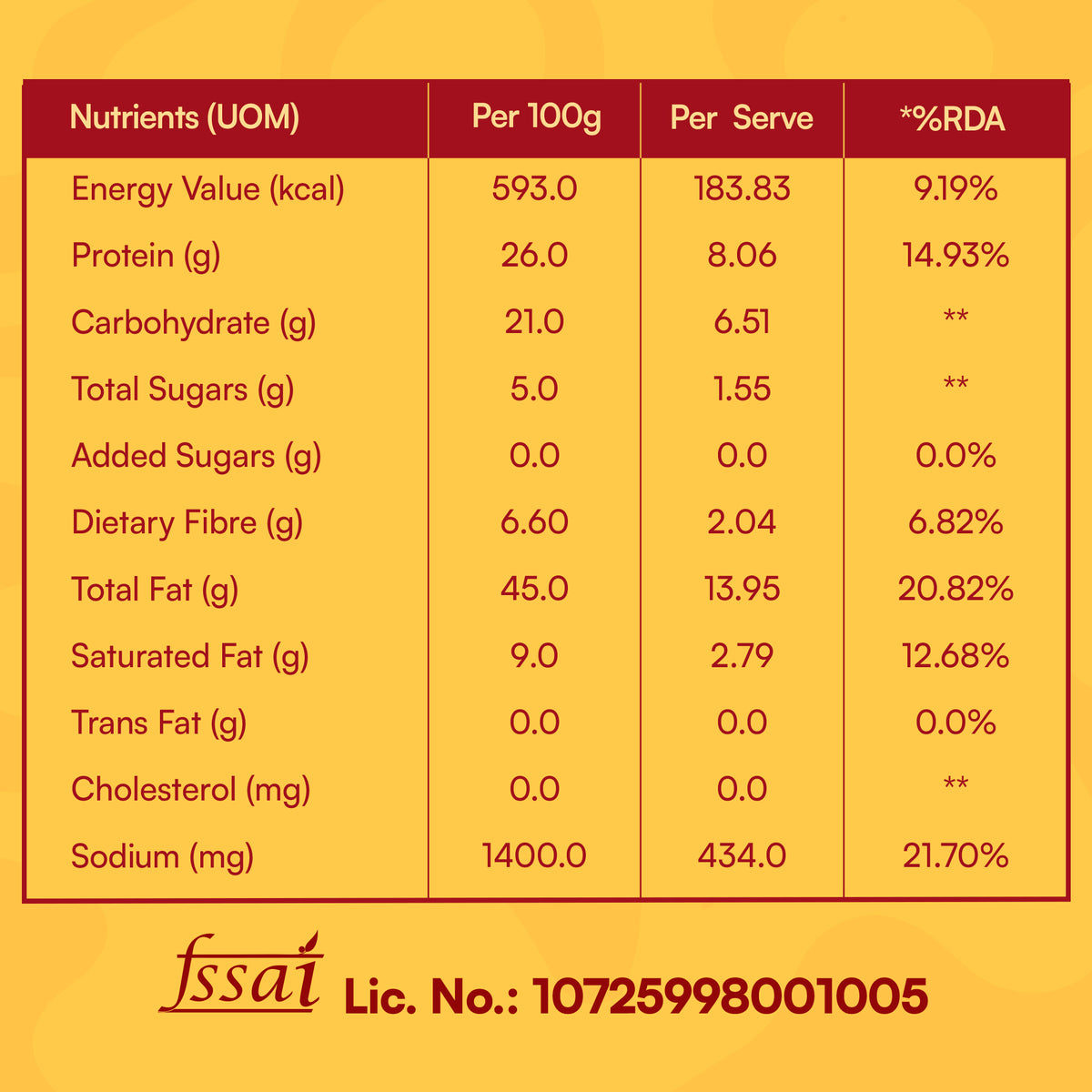 PROPERI HIGH PROTEIN SPREAD