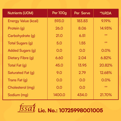 PROPERI HIGH PROTEIN SPREAD