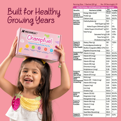 CHAMPFUEL BALANCED DAILY NUTRITION DRINK MIX 2+ (BERRYBOOST)