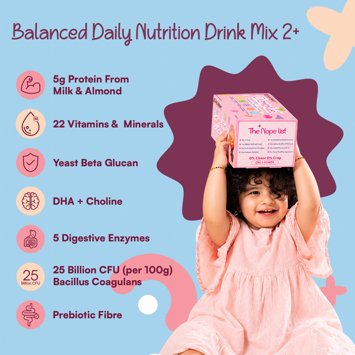 CHAMPFUEL BALANCED DAILY NUTRITION DRINK MIX 2+ (BERRYBOOST)